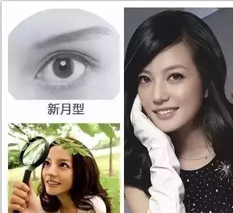天啦嚕！這幾種眼型簡直美翻了！你是哪一種？
