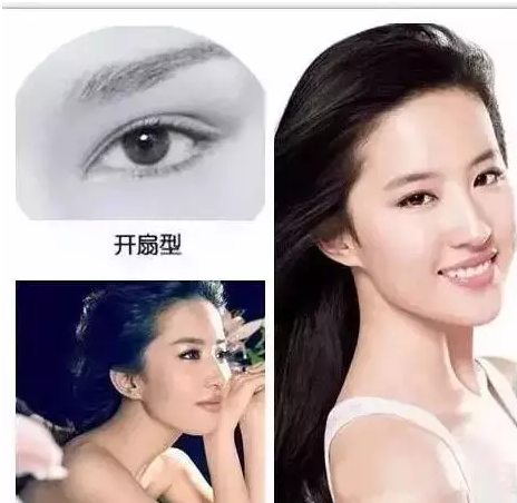 天啦嚕！這幾種眼型簡直美翻了！你是哪一種？