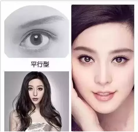 天啦嚕！這幾種眼型簡直美翻了！你是哪一種？