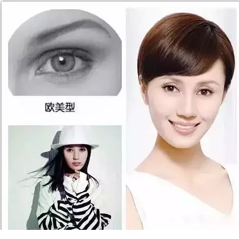 天啦嚕！這幾種眼型簡直美翻了！你是哪一種？