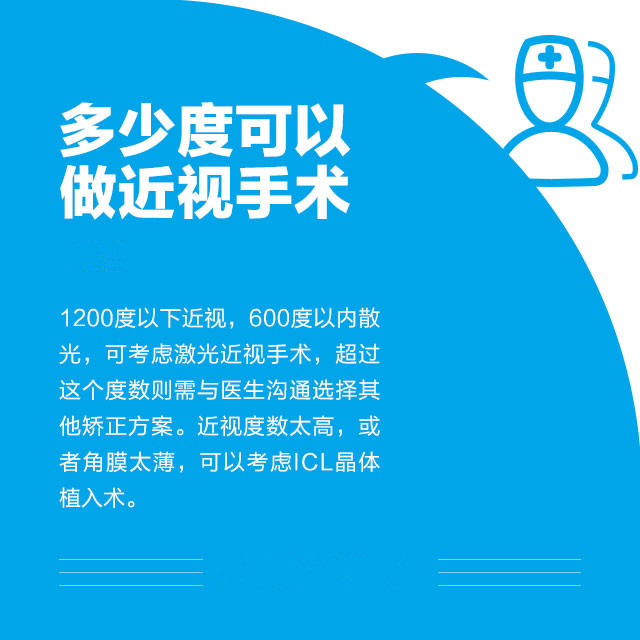想做近視手術(shù)？這些你必須知道！