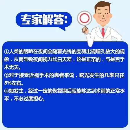 近視手術(shù)的謠言，你信了幾個(gè)？