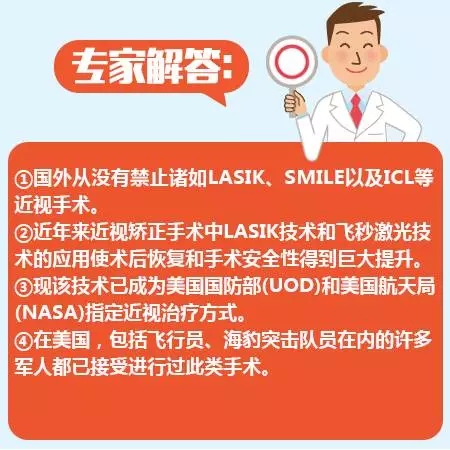 近視手術(shù)的謠言，你信了幾個(gè)？