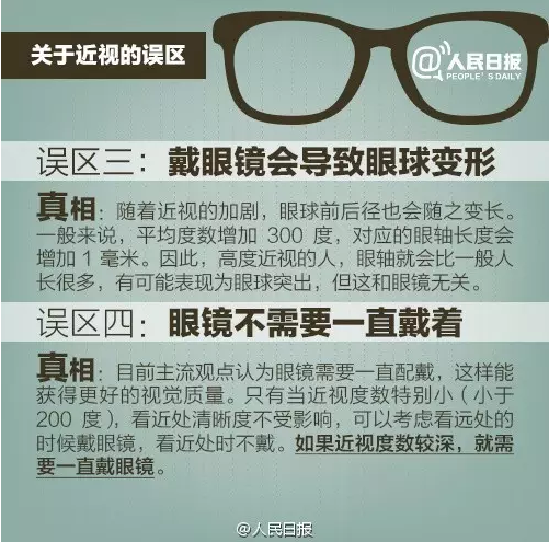 【人民日報(bào)辟謠啦】這些近視誤區(qū)你中招了嗎
