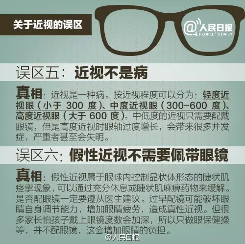 【人民日報(bào)辟謠啦】這些近視誤區(qū)你中招了嗎