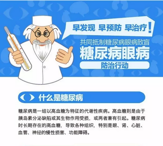 你造嗎？糖尿病晚期眼睛會(huì)致盲！