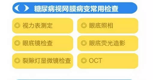 你造嗎？糖尿病晚期眼睛會(huì)致盲！