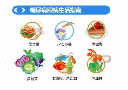 你造嗎？糖尿病晚期眼睛會(huì)致盲！