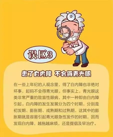 你對(duì)白內(nèi)障的誤解有多深？