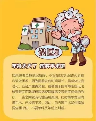 你對(duì)白內(nèi)障的誤解有多深？