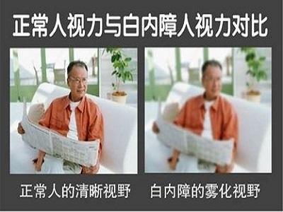 白內(nèi)障危害多，如何預(yù)防？