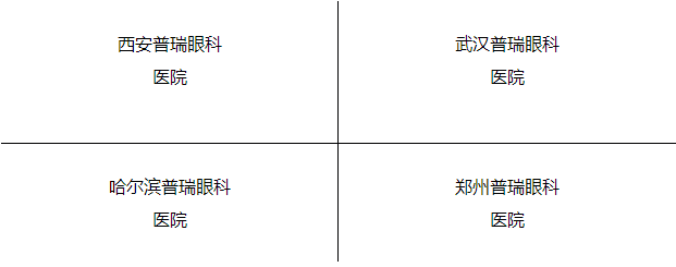 “叁·11”近視手術節(jié)，想要摘鏡你就來！